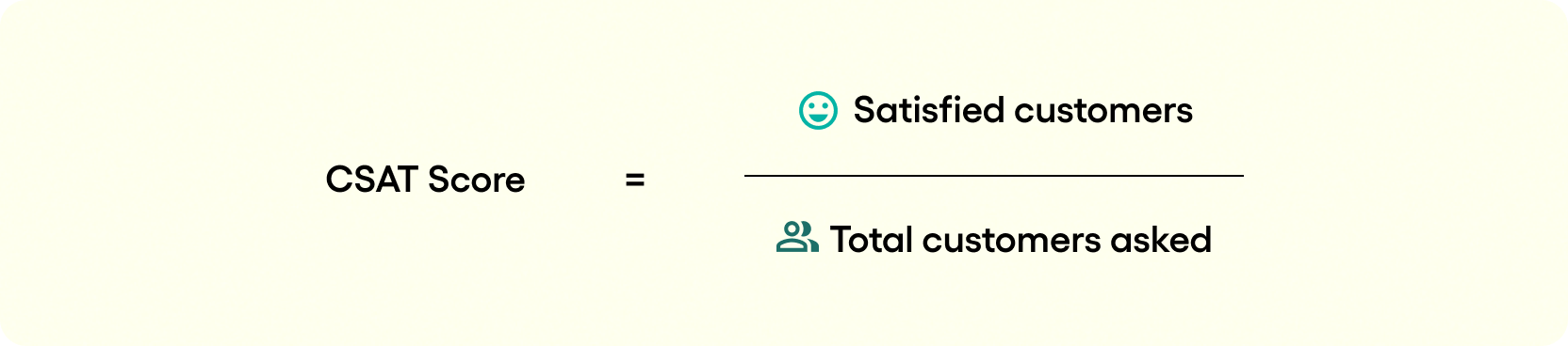 How to calculate your csat score