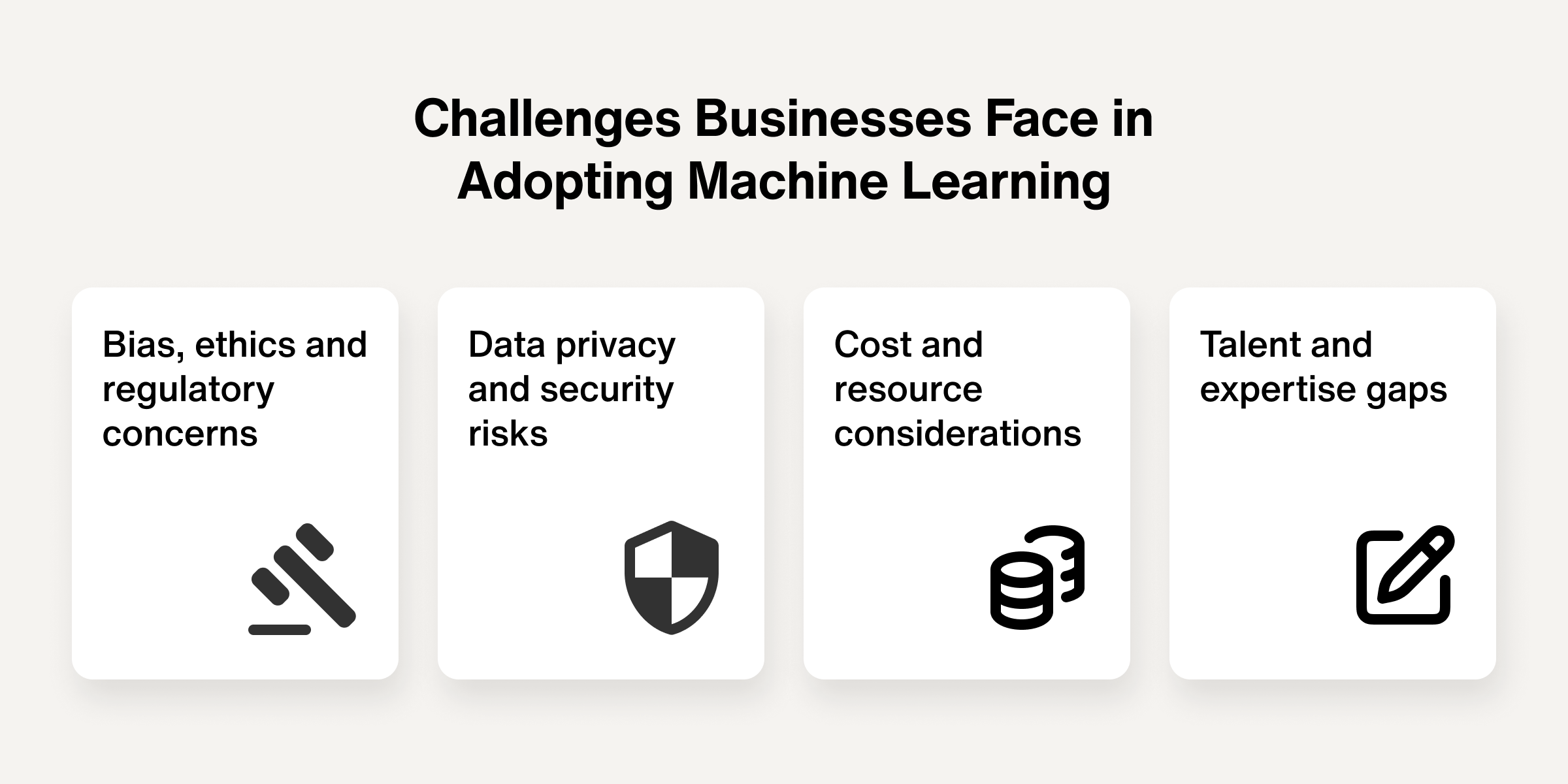 Challenges and considerations for businesses implementing machine learning