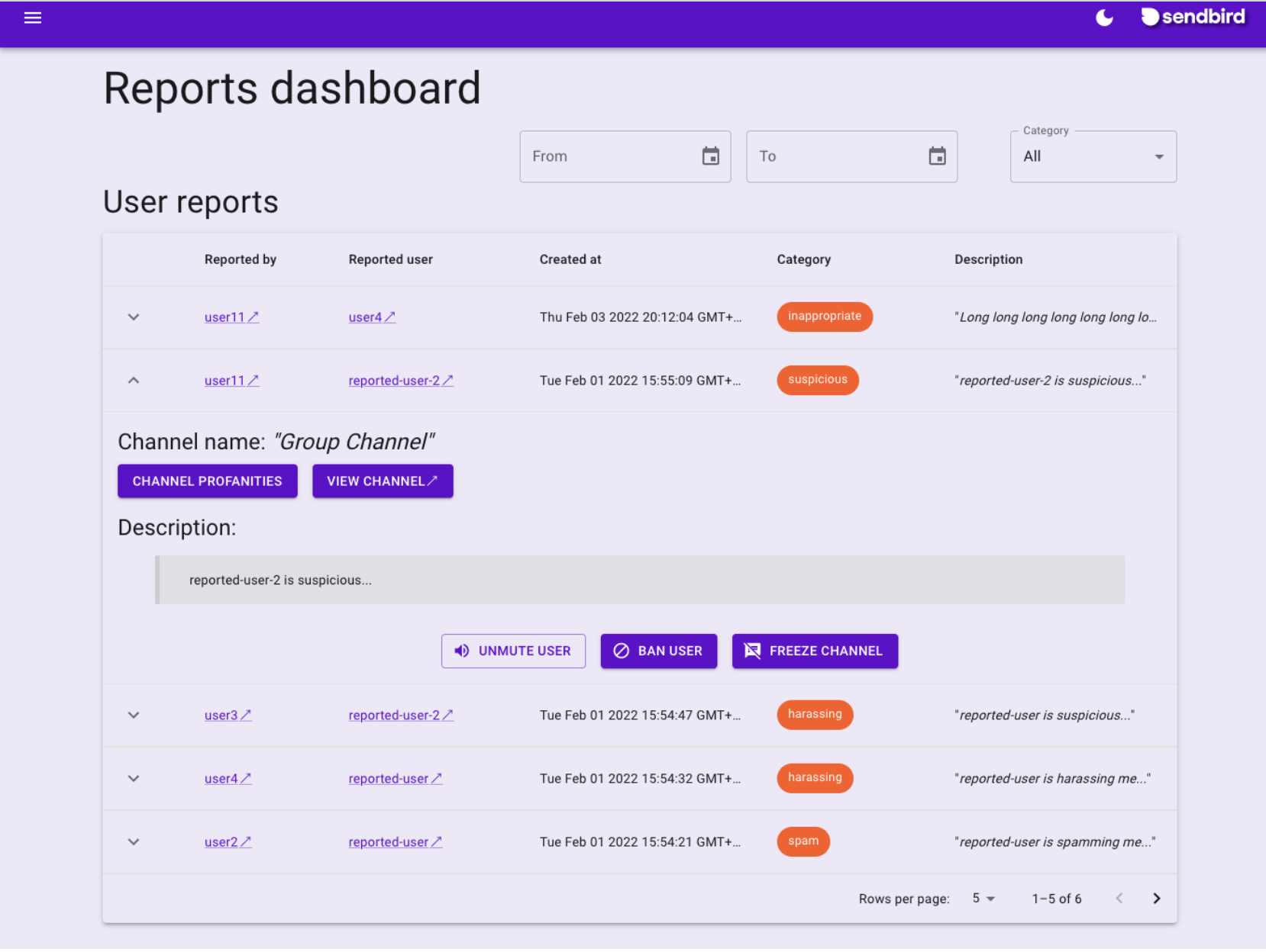 Sendbird moderation reports dashboard