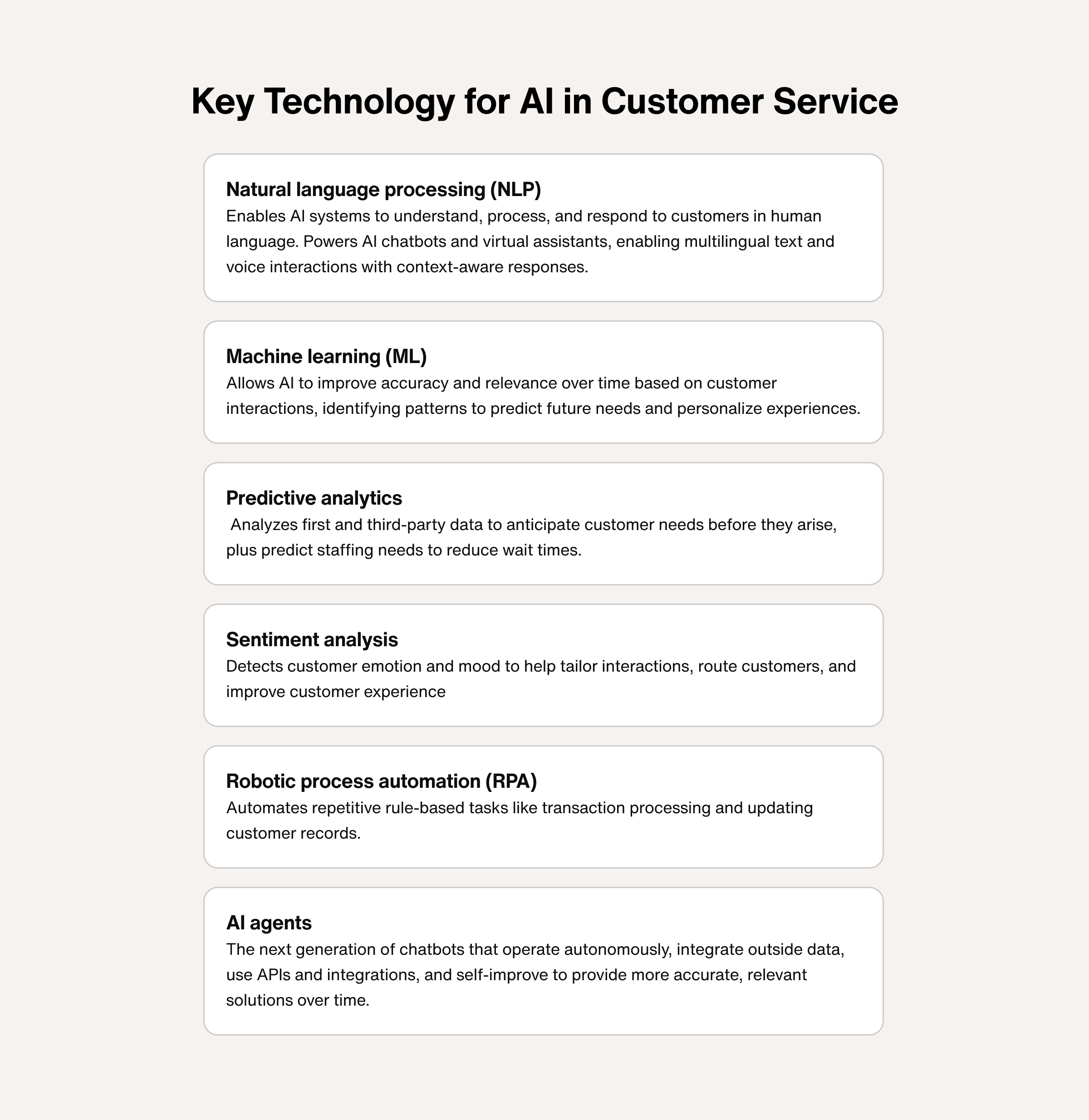 Key AI technology in AI in customer service