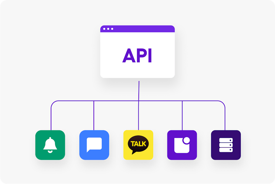 Img bm kakaotalk integrate