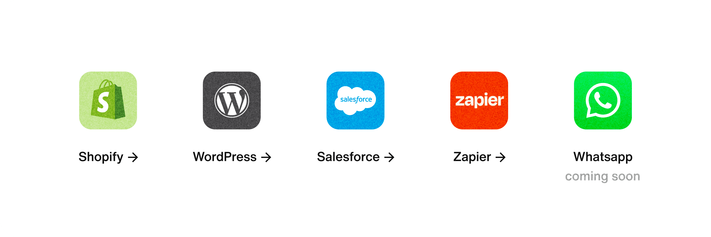 AI chatbot integrations to enhance, automate, and simplify