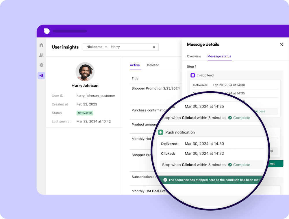 User level analytics